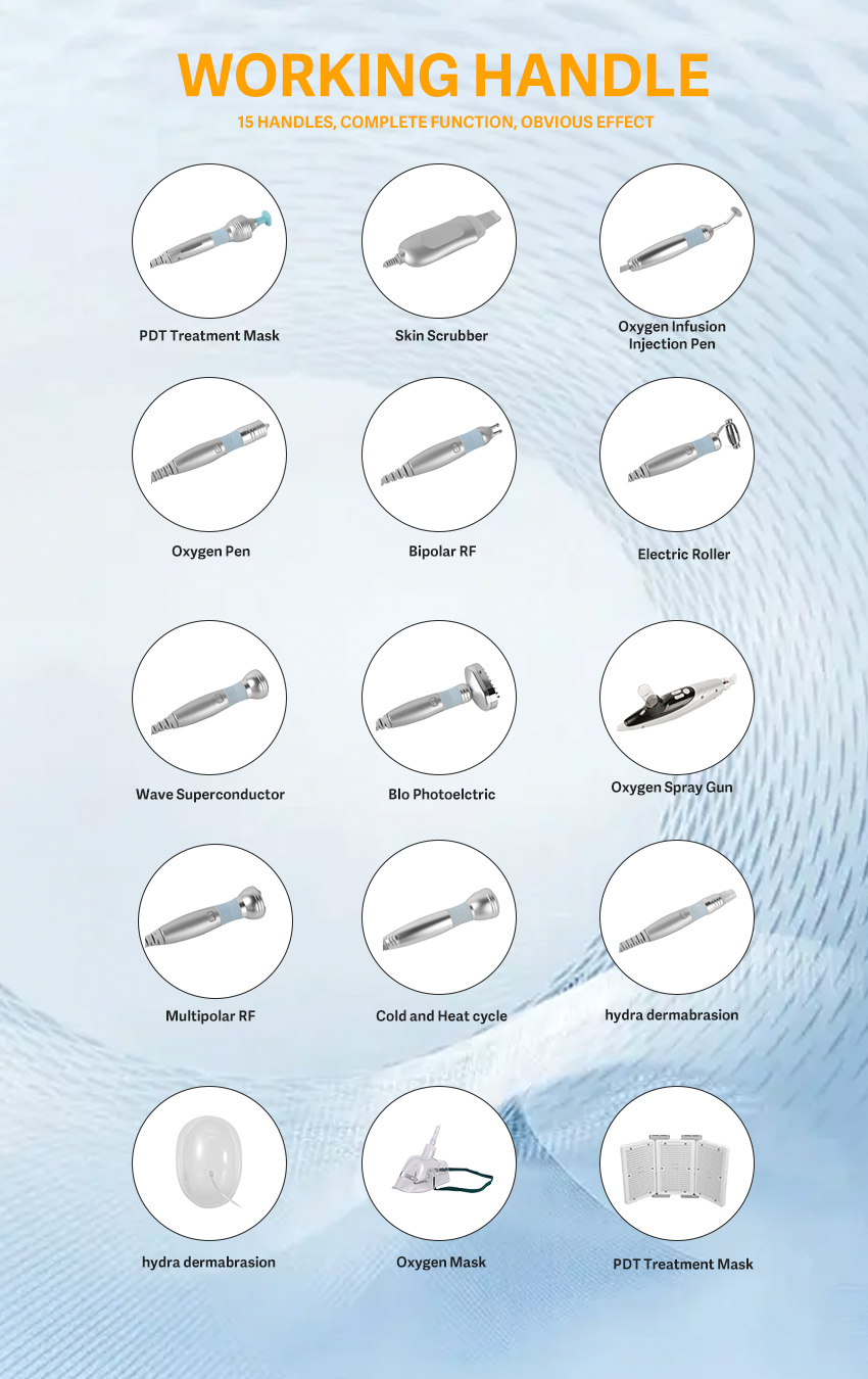 15-IN-1--OXYGEN-FACIAL-详情页_03_02.jpg